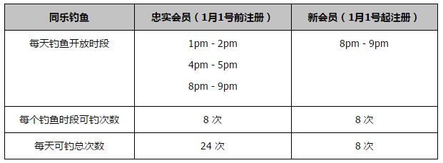 总体来看球队在这个赛季德甲联赛中的表现并不能算得上稳定。